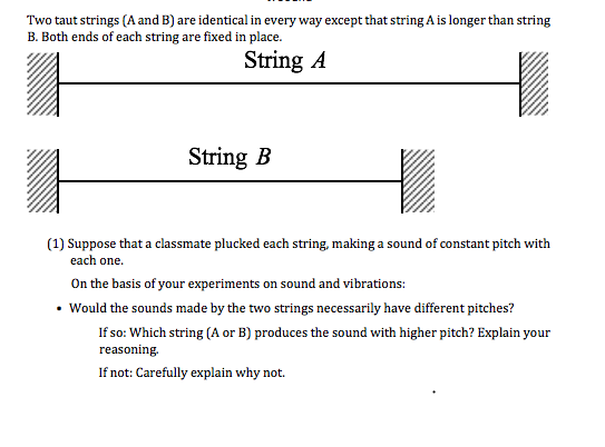 Solved Two taut strings (A and B) are identical in every way | Chegg.com
