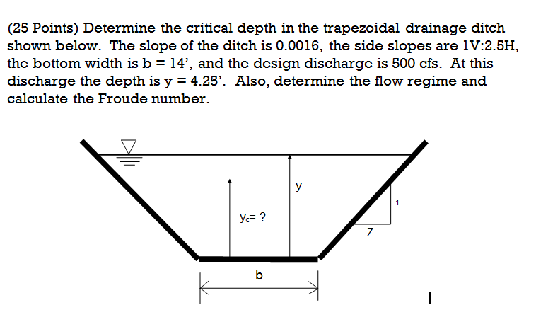 Solved (25 Points) Determine the critical depth in the | Chegg.com