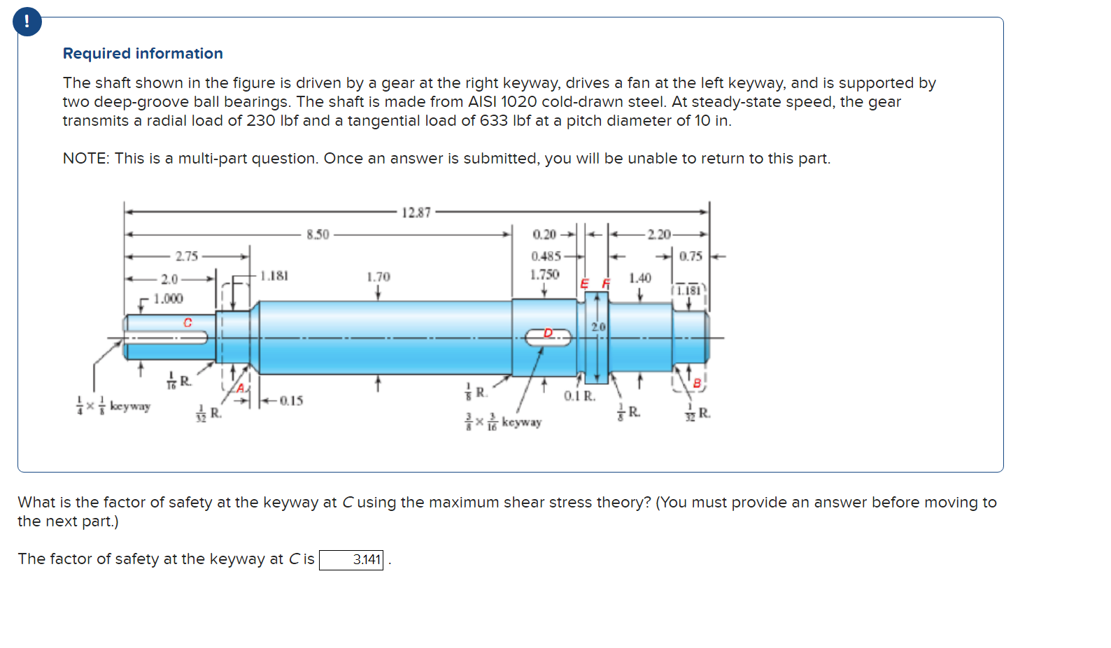 Solved Required information The shaft shown in the figure is | Chegg.com