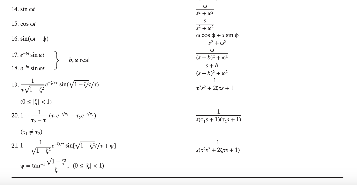 Solved Solve the following differential equations using | Chegg.com