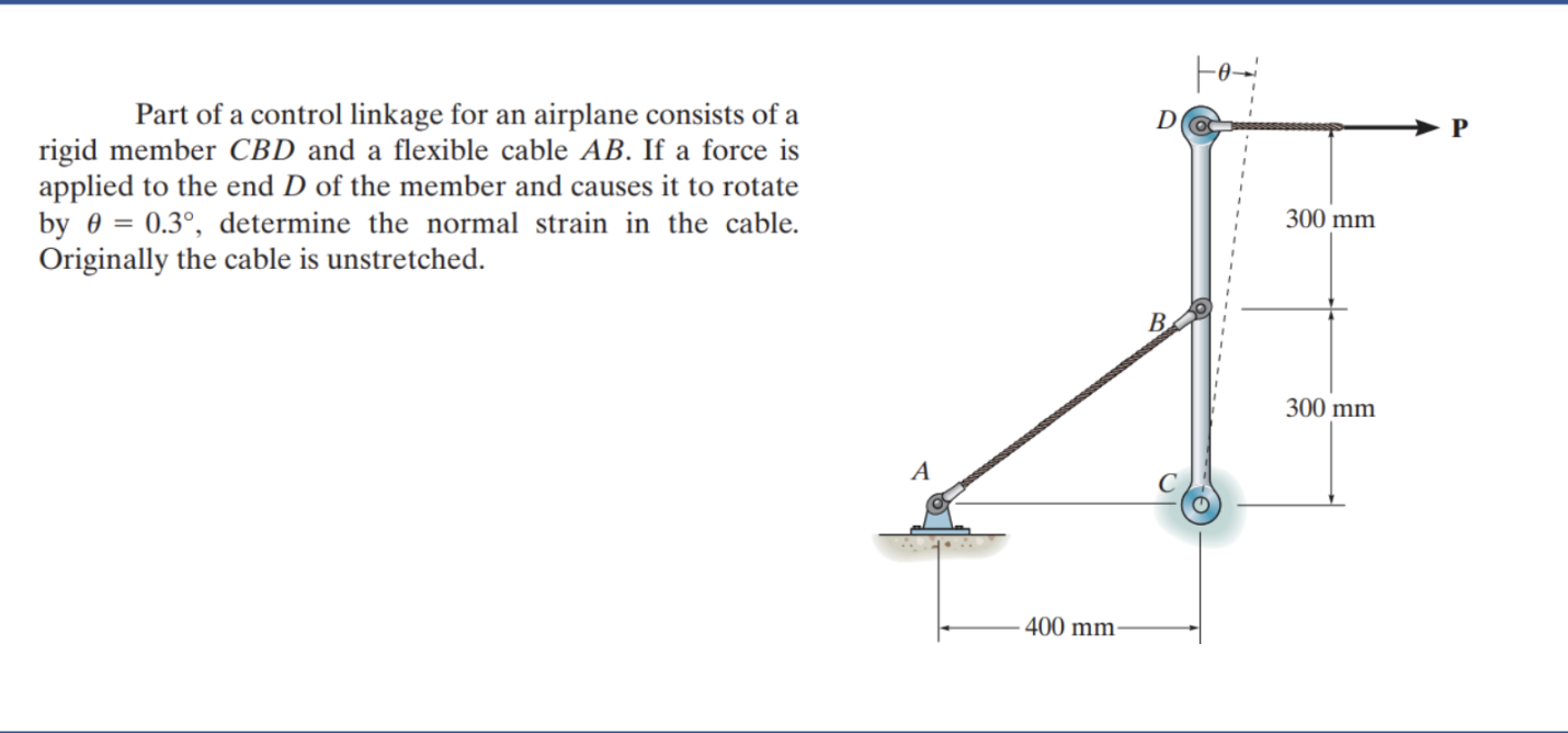 Solved Part of a control linkage for an airplane consists of