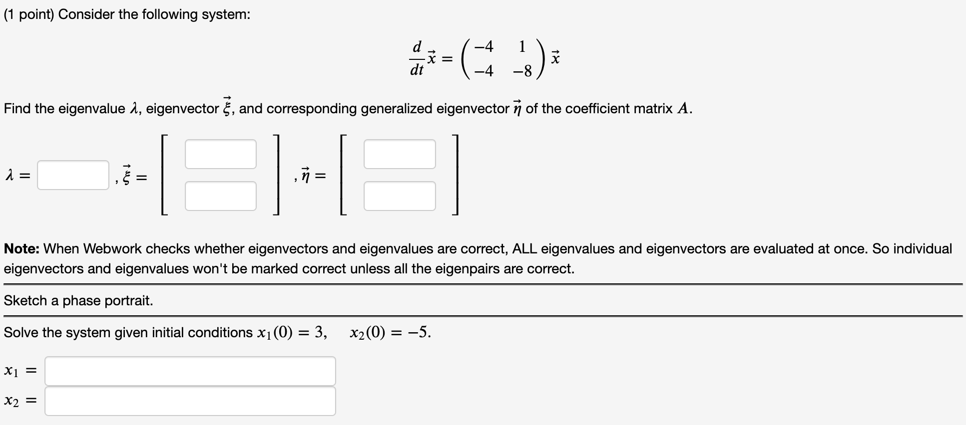Solved (1 point) Consider the following system: -4 1 ă -4 -8 | Chegg.com