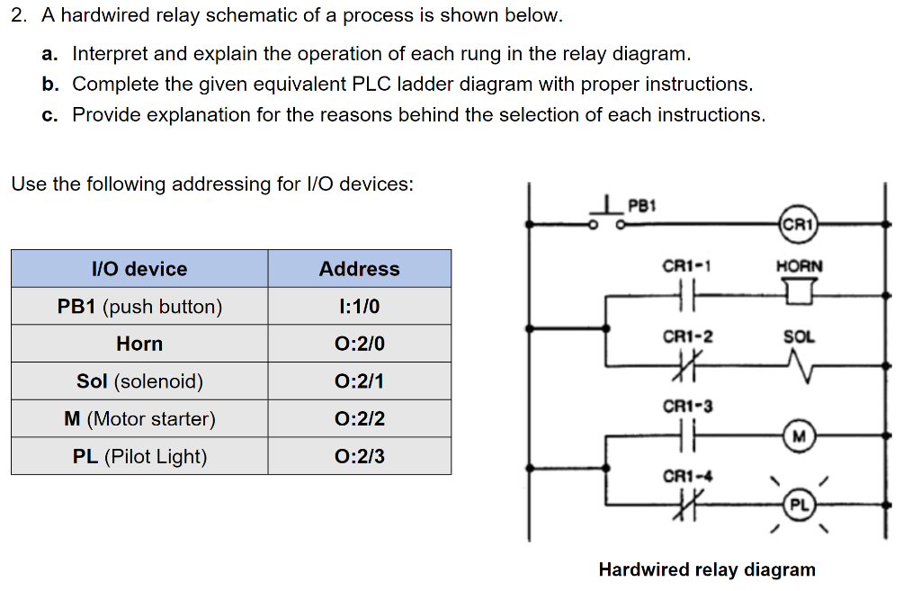 Solved 2. A hardwired relay schematic of a process is shown | Chegg.com