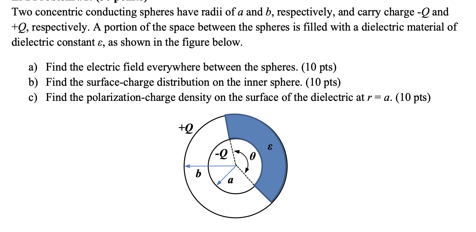 Two concentric conducting spheres have radii of \( a \) and \( b \), respectively, and carry charge \( -Q \) and \( +Q \), re