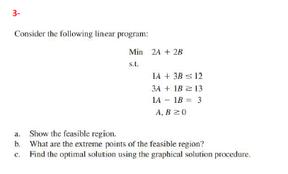 Solved 3- Consider the following linear program: Min 2A + 2B | Chegg.com