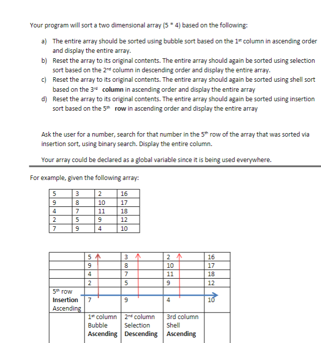Solved Your program will sort a two dimensional array (5∗4) | Chegg.com