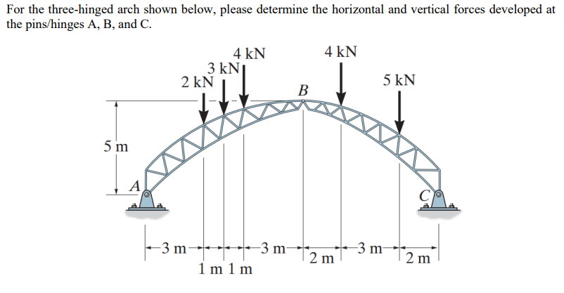 [solved]: I Need Help For The Three-hinged Arch Shown Below