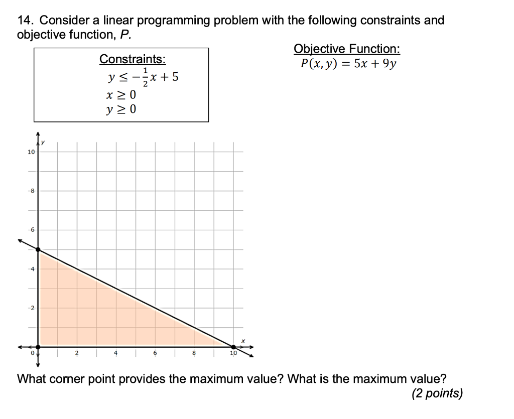 in linear programming objective function and objective constraints are