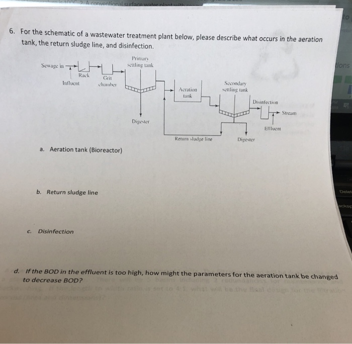 Solved 6. For the schematic of a wastewater treatment plant | Chegg.com
