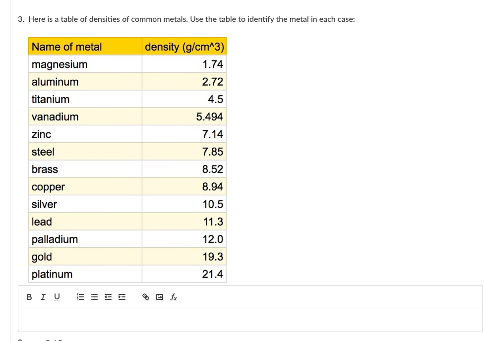 What Is The Density Of Oil In G Ml