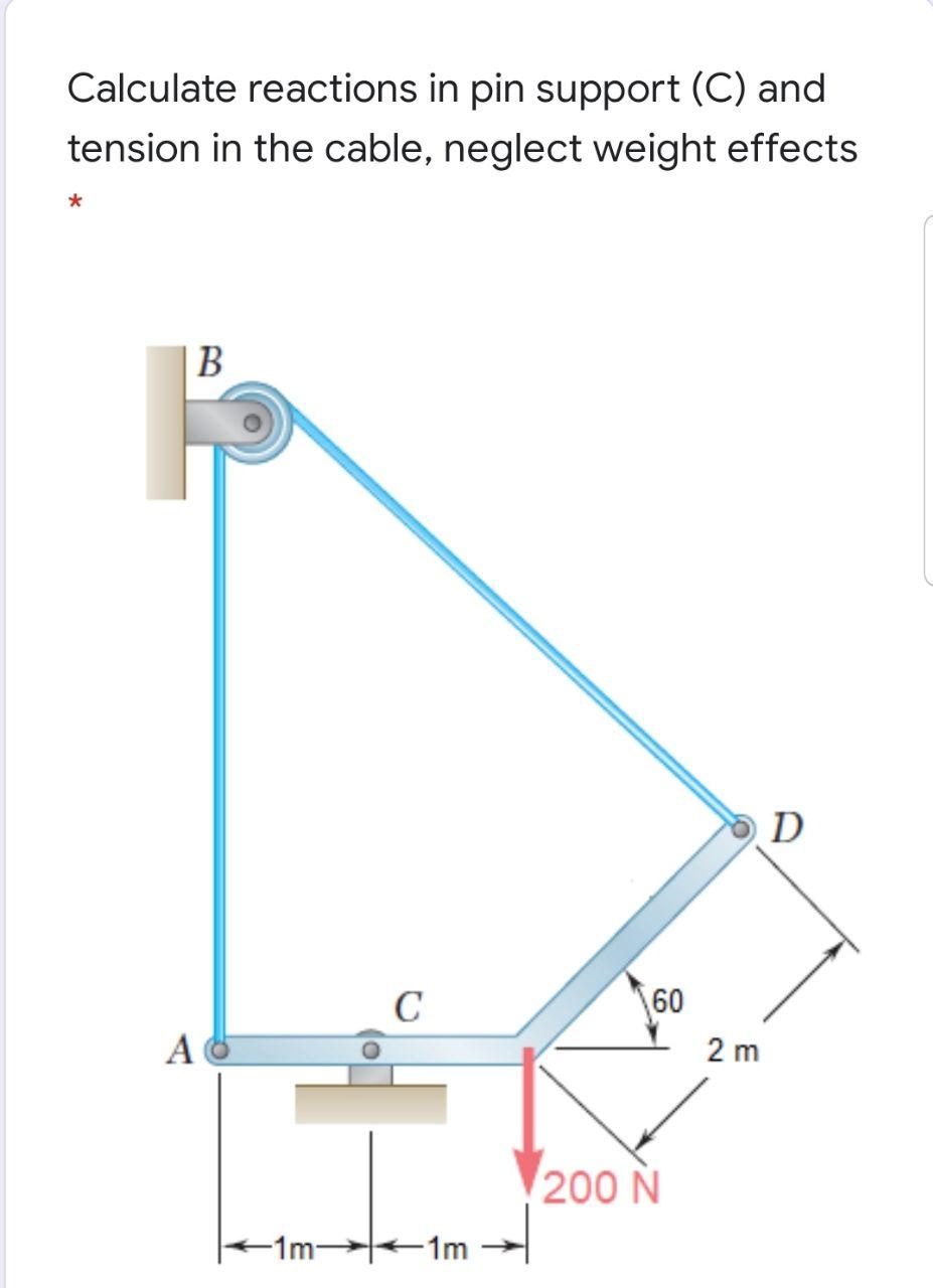 Solved Calculate reactions in pin support (C) and tension in | Chegg.com