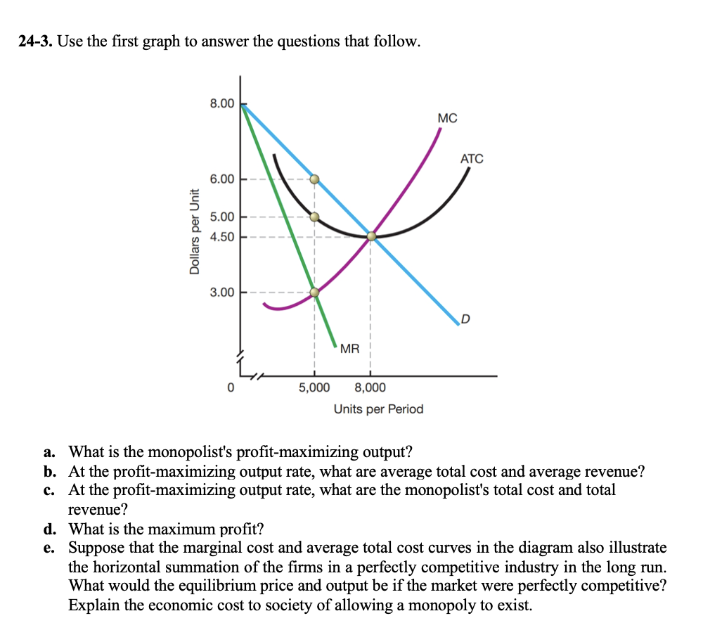 Solved 24-3. Use the first graph to answer the questions | Chegg.com