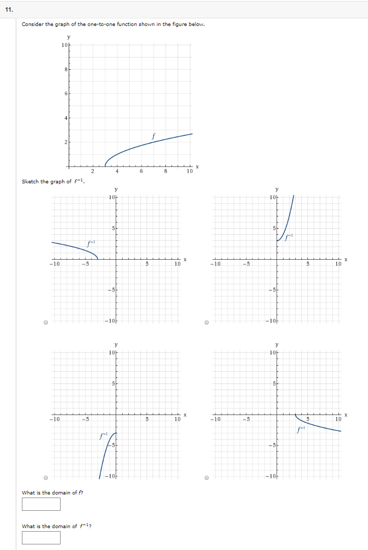 Solved Find the average rate of change of the function from | Chegg.com