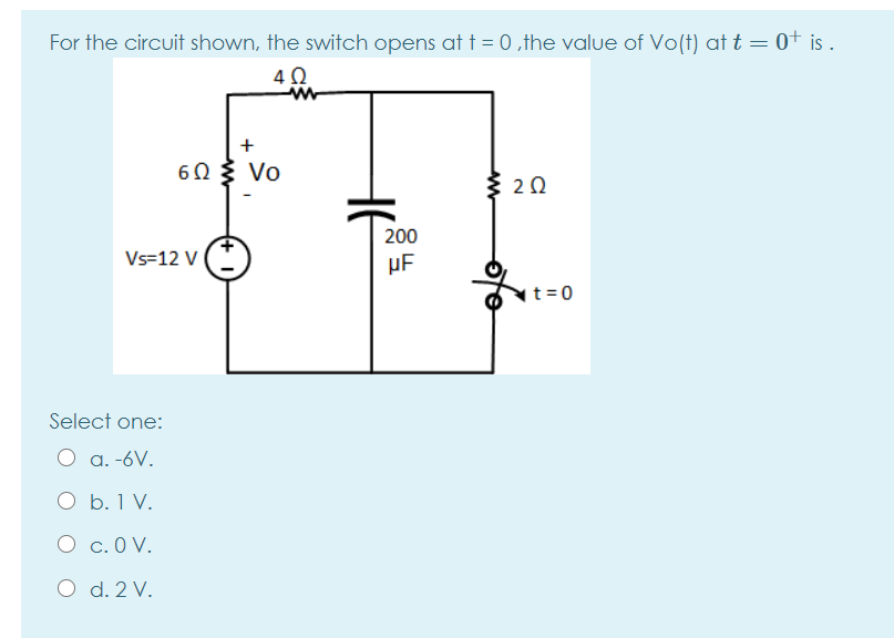 Solved For the circuit shown, the switch opens at t = 0, the | Chegg.com