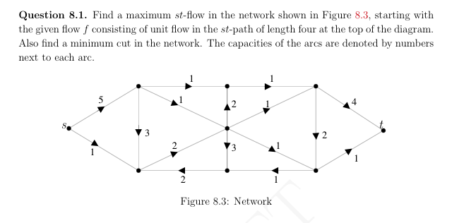 Solved Question 8.1. Find a maximum st-flow in the network | Chegg.com