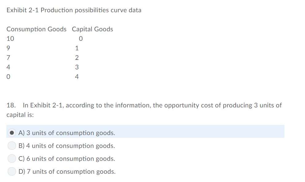 Solved Exhibit 2-1 Production Possibilities Curve Data | Chegg.com