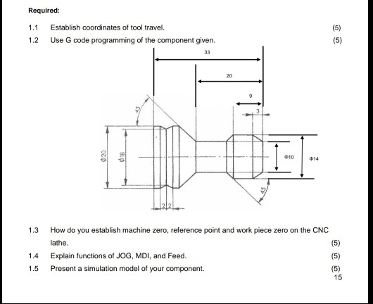 Solved Required: 1.1 Establish coordinates of tool travel. | Chegg.com