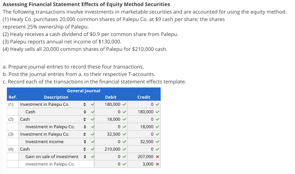 Securities & Equity Financing Transactions