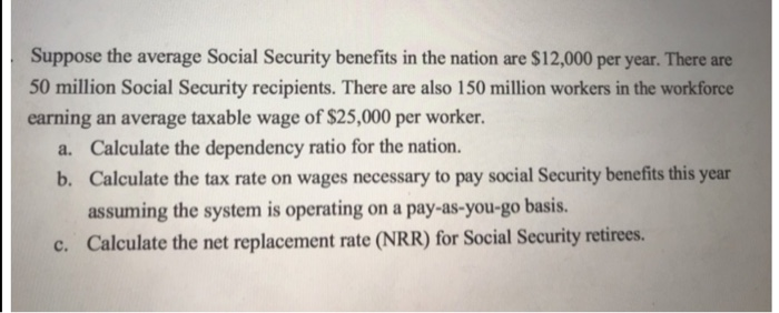 Solved Suppose The Average Social Security Benefits In The | Chegg.com