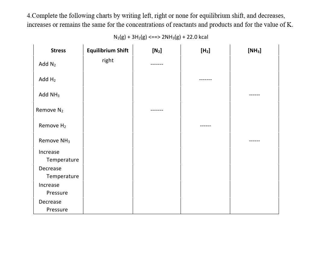 Solved 4.Complete the following charts by writing left, | Chegg.com