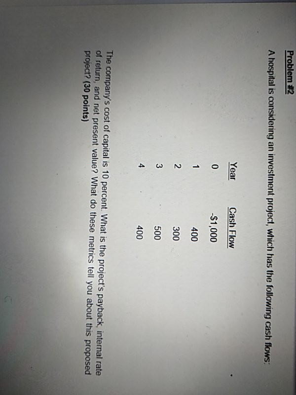 Solved Download the Week 7 Problem-Set document. Complete | Chegg.com