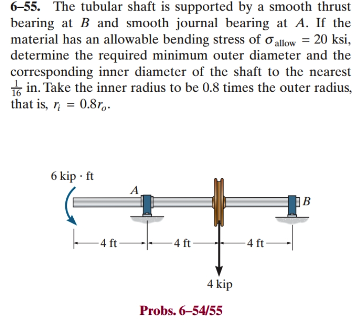 Solved 6-55. The Tubular Shaft Is Supported By A Smooth | Chegg.com