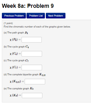 Solved (1 Point) Find The Chromatic Number Of Each Of The | Chegg.com