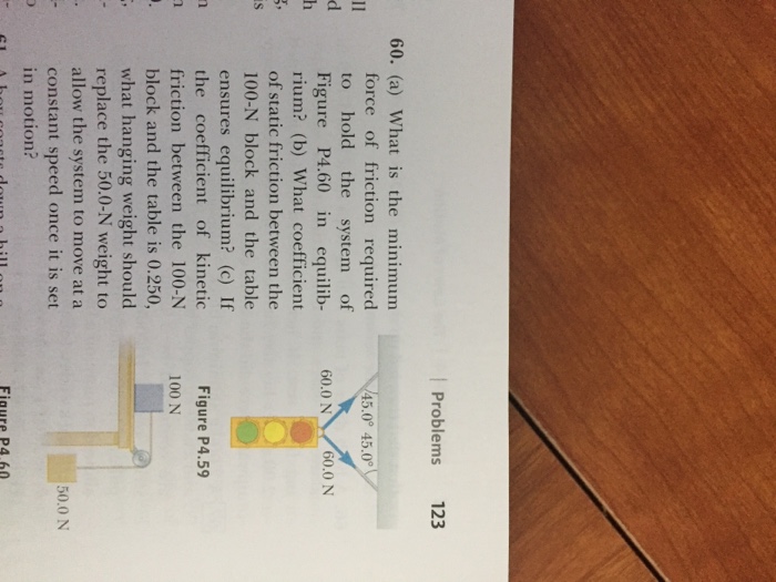 Solved What is the minimum force of friction required to | Chegg.com