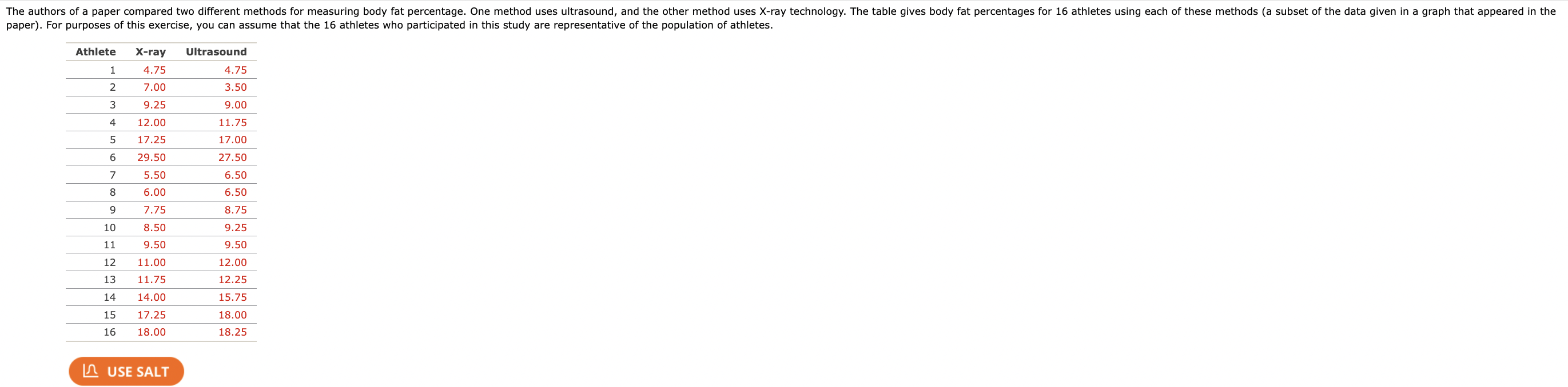 Solved paper). For purposes of this exercise, you can assume | Chegg.com