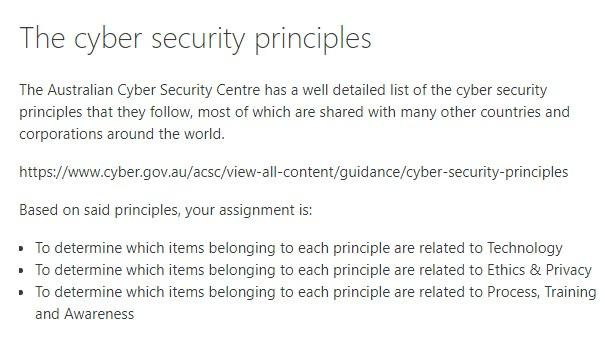 The cyber security principles The Australian Cyber | Chegg.com