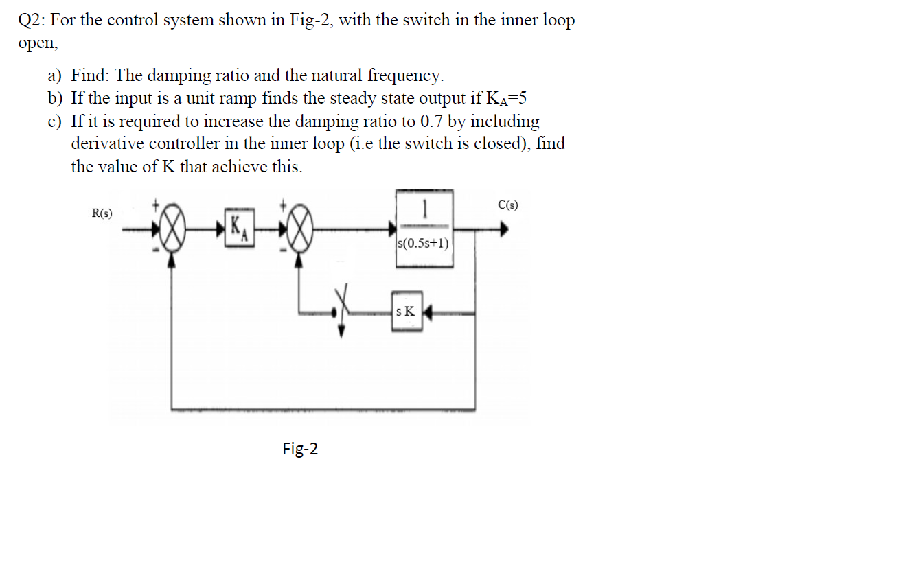 Q2: For the control system shown in Fig-2, ﻿with the | Chegg.com
