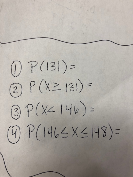 Safari File Edit View History Bookmarks Window Help | Chegg.com