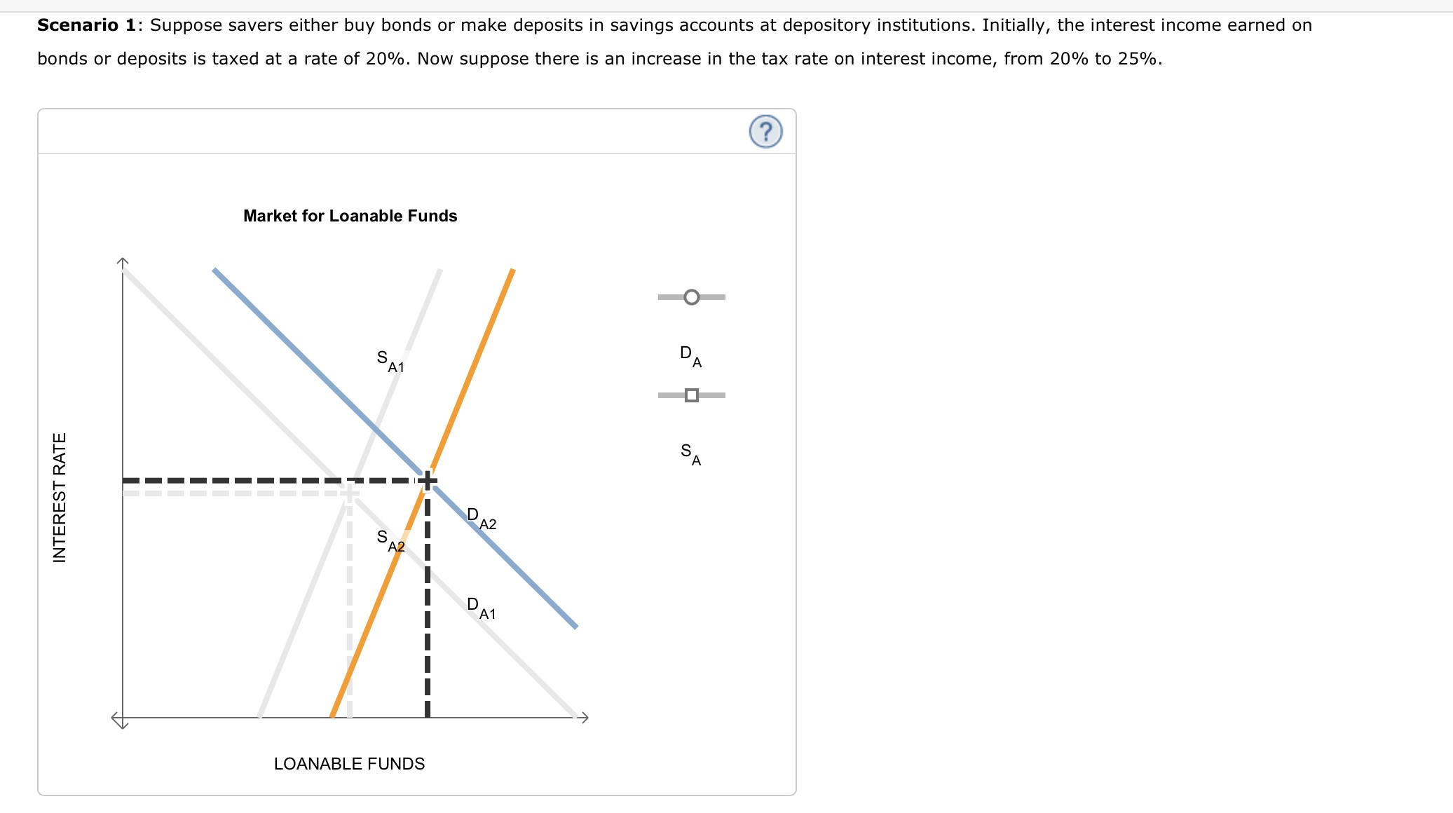 solved-scenario-1-suppose-savers-either-buy-bonds-or-make-chegg