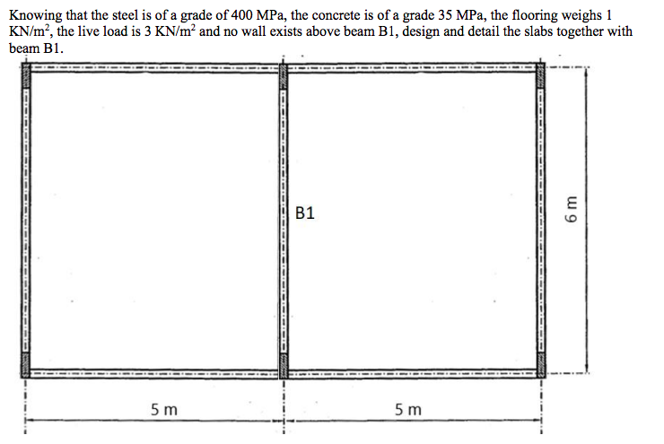 Solved Knowing that the steel is of a grade of 400 MPa, the | Chegg.com