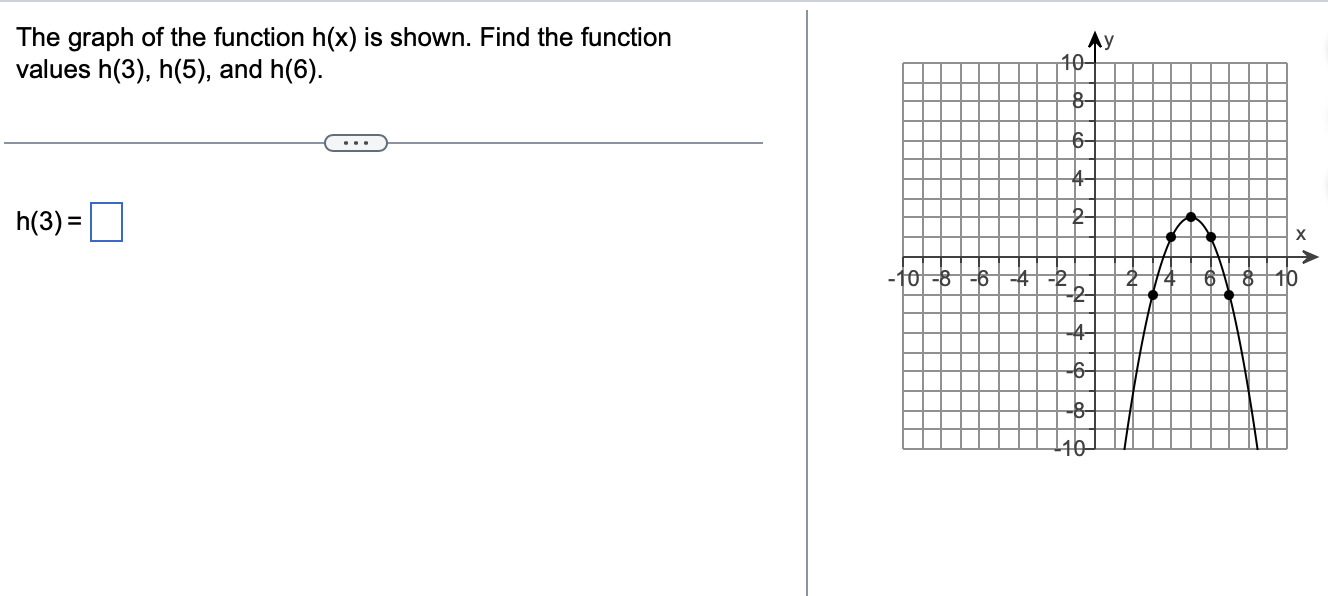 Solved The graph of the function h(x) is shown. Find the