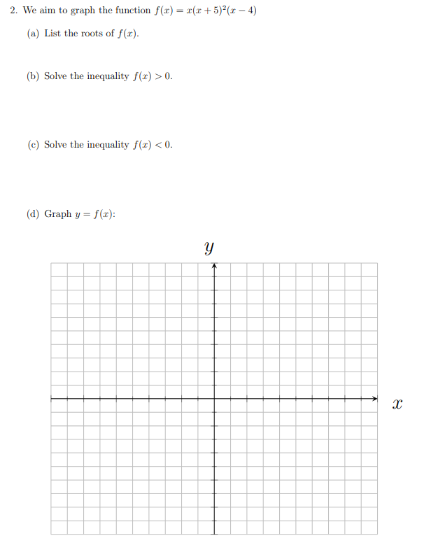 Solved 2. We aim to graph the function f(x) = 2(x+5)*(x – 4) | Chegg.com