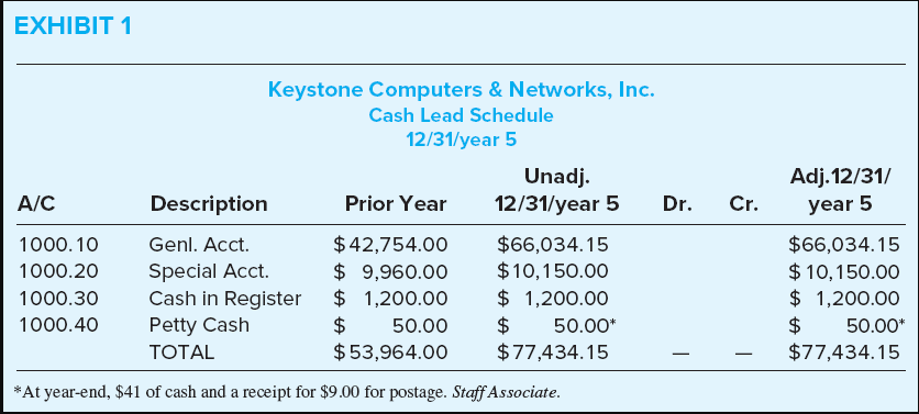 This simulation presents the Keystone Computers & | Chegg.com