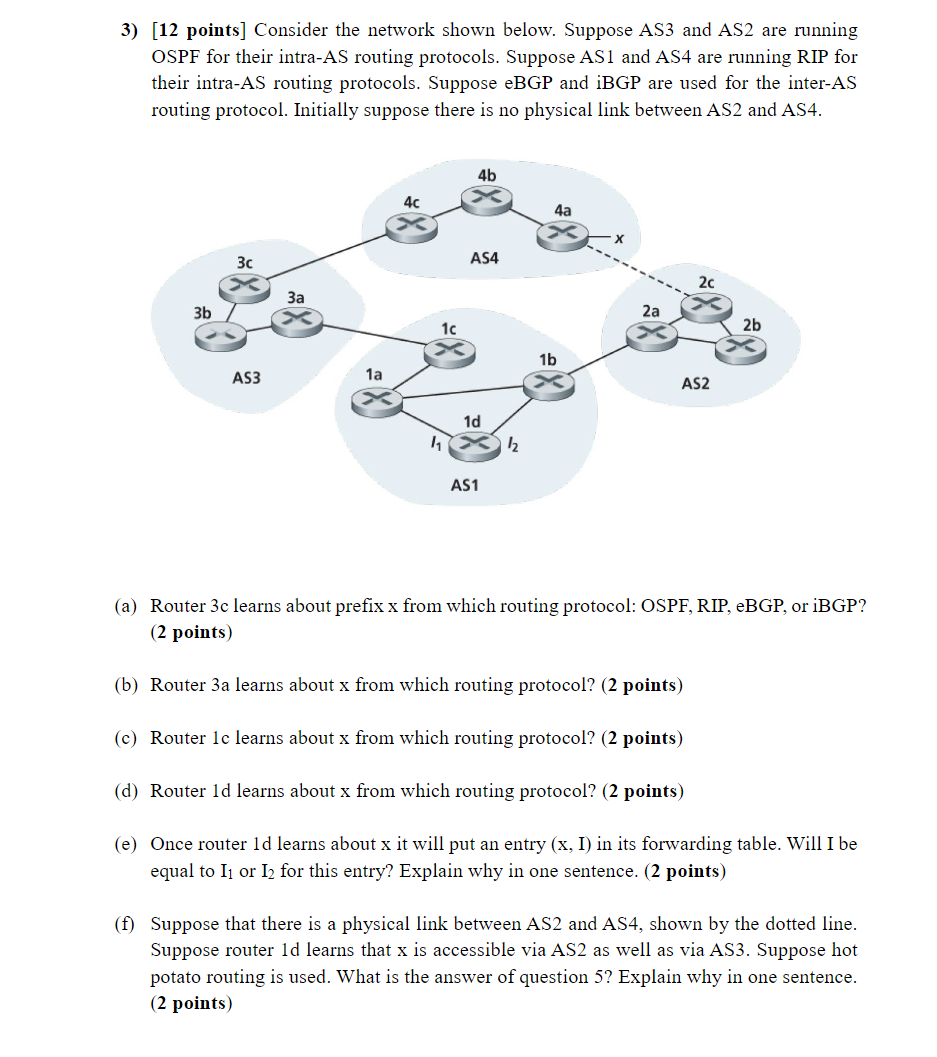 Solved 3) [12 points] Consider the network shown below. | Chegg.com