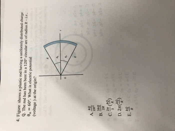 Solved 4. Figure shows a plastic rod having a uniformly