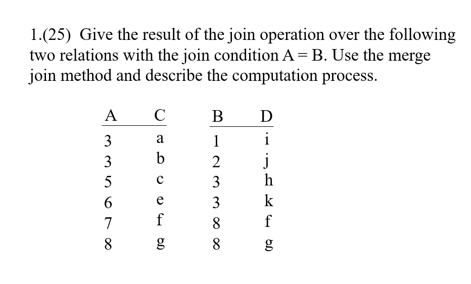 Solved 1.(25) Give the result of the join operation over the | Chegg.com
