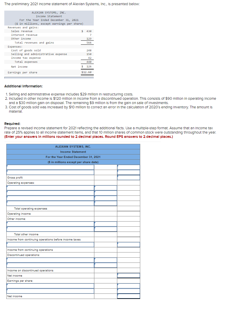 Solved The preliminary 2021 Income statement of Alexian | Chegg.com