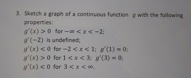 Solved 3. Sketch a graph of a continuous function g with the | Chegg.com