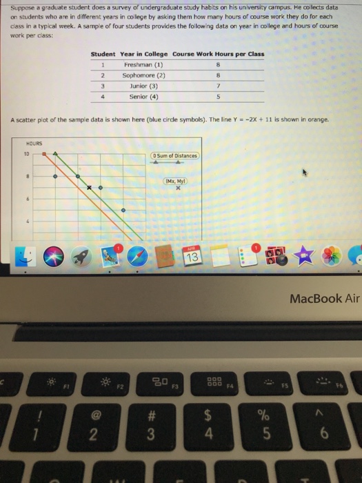 Solved Suppose a graduate student does a survey of | Chegg.com