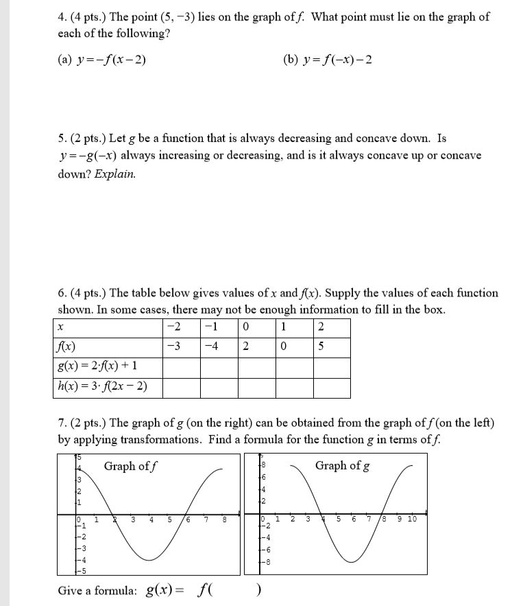 Solved 4 4 Pts The Point 5 3 Lies On The Graph Off Chegg Com