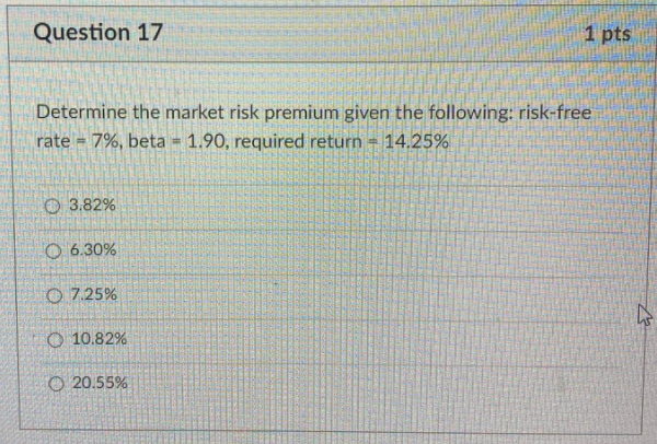 Solved Determine The Market Risk Premium Given The | Chegg.com