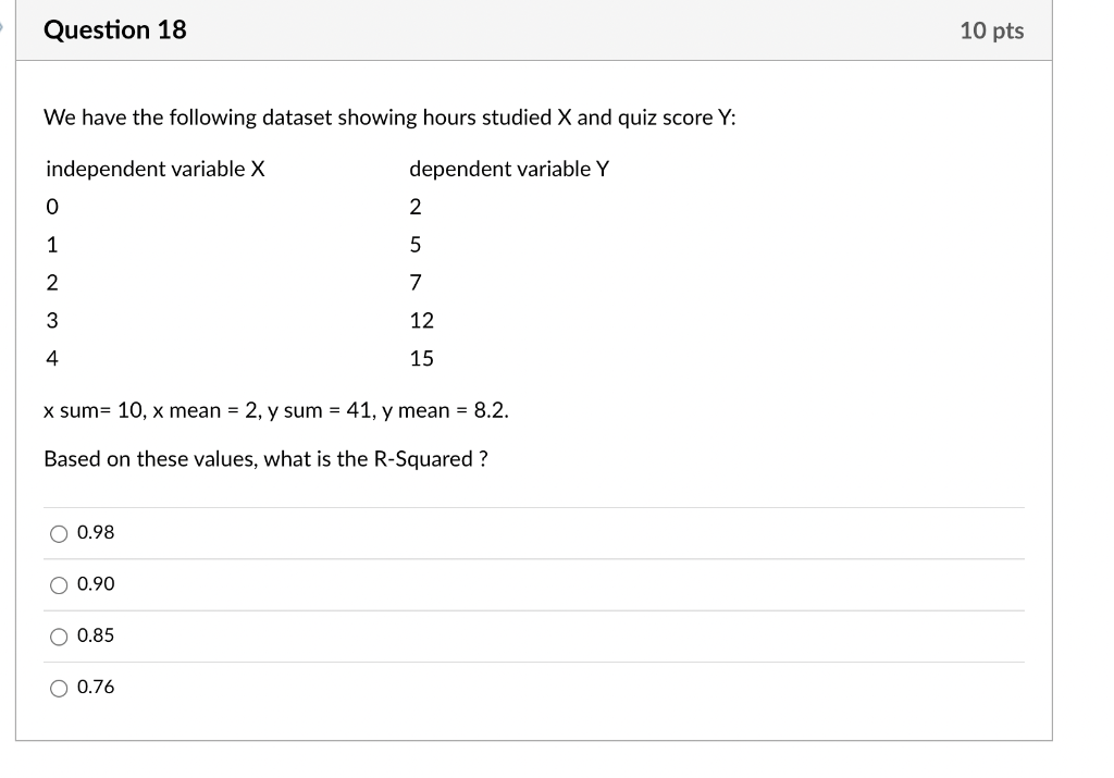 Solved Question 18 10 pts We have the following dataset | Chegg.com