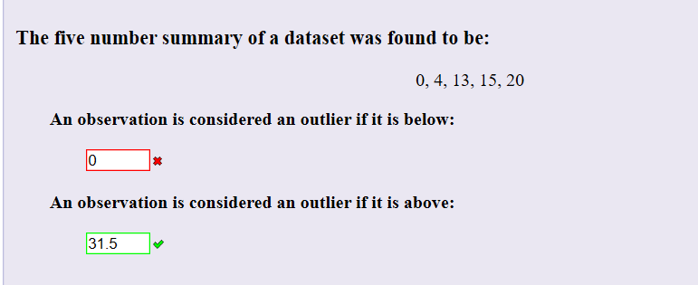 Solved The Five Number Summary Of A Dataset Was Found To Be Chegg Com