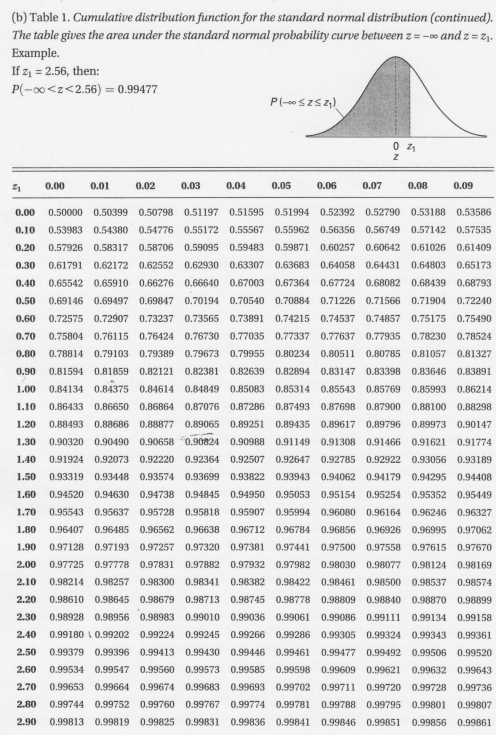 Solved 5.In a certain Asian country, the average weight of | Chegg.com