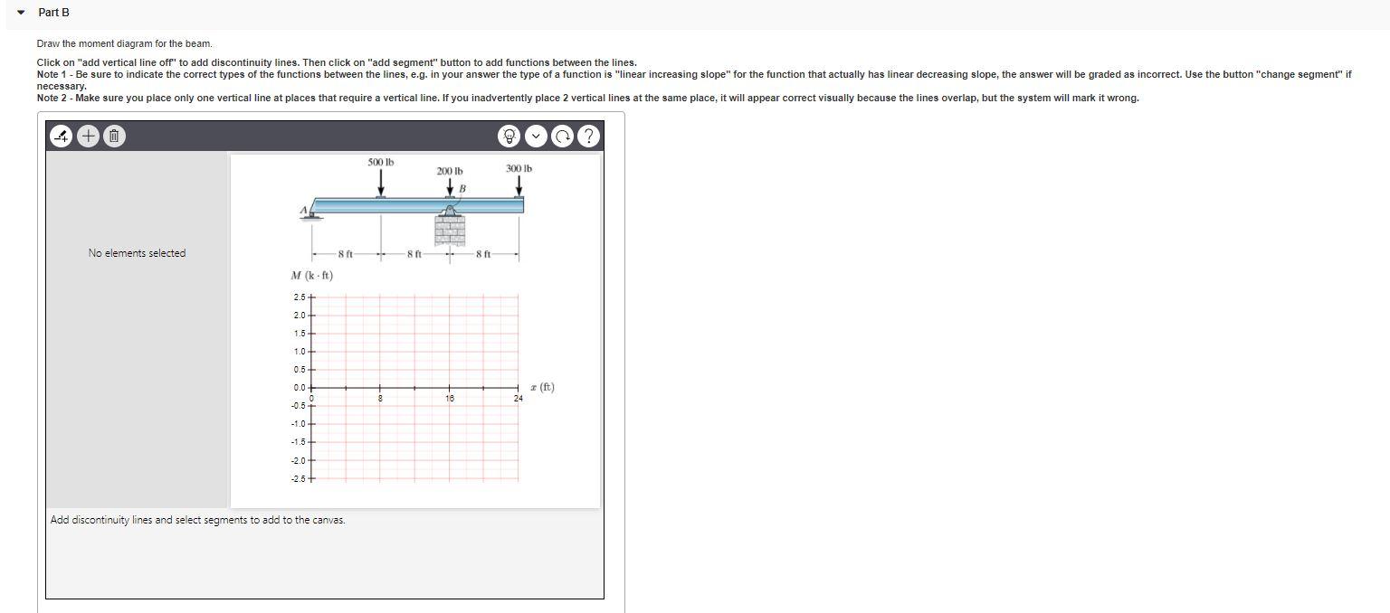 Solved Problem 4.24 Consider The Beam Shown In (Figure 1). | Chegg.com