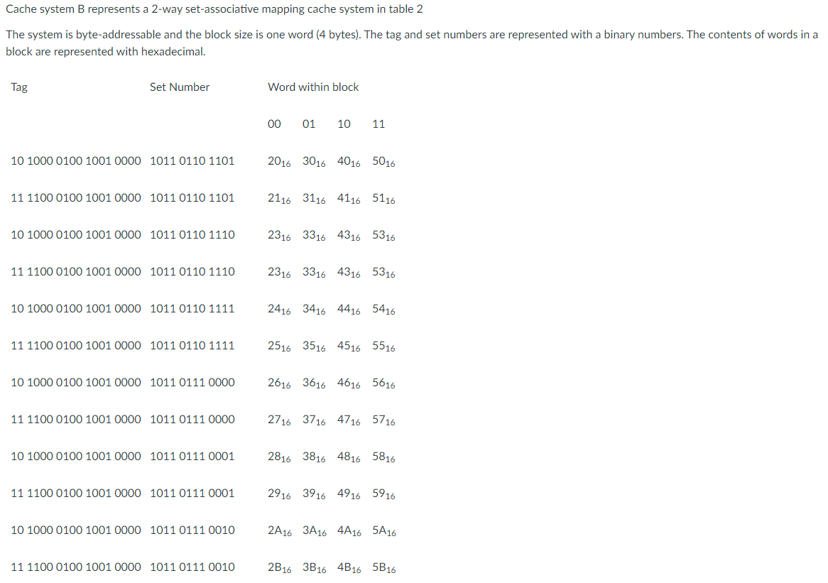 solved-1-what-is-the-size-of-the-main-memory-for-the-chegg